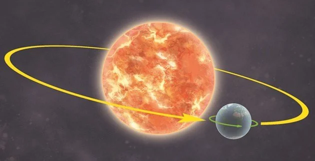 earth-rotation-and-revolution_ver_1.jpg