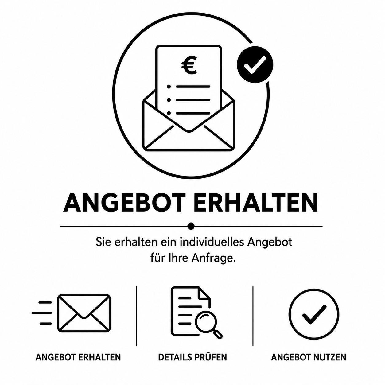Symbolbild für Angebot erhalten, mit einem Umschlag, einer Lupe über einem Dokument und einem Häkchen, dazu der Text 'Angebot erhalten', 'Sie erhalten ein individuelles Angebot für Ihre Anfrage', sowie die Schritte 'Angebot erhalten', 'Details prüfen' und 'Angebot nutzen'.