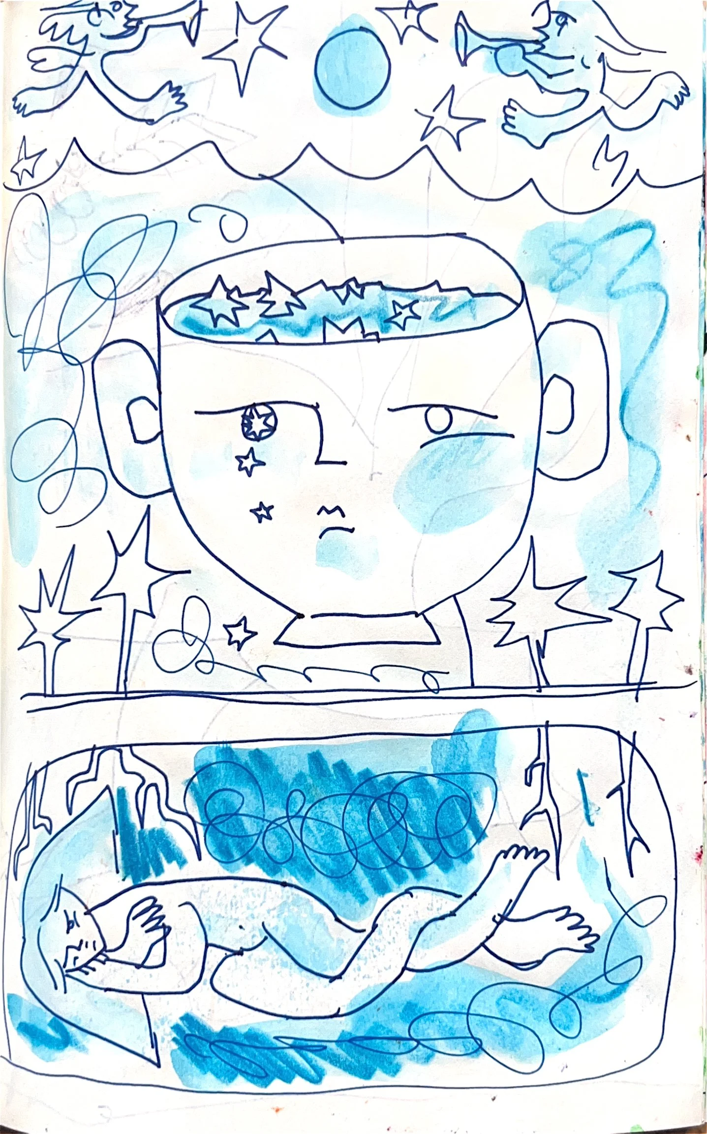 March 2024 sketchbook