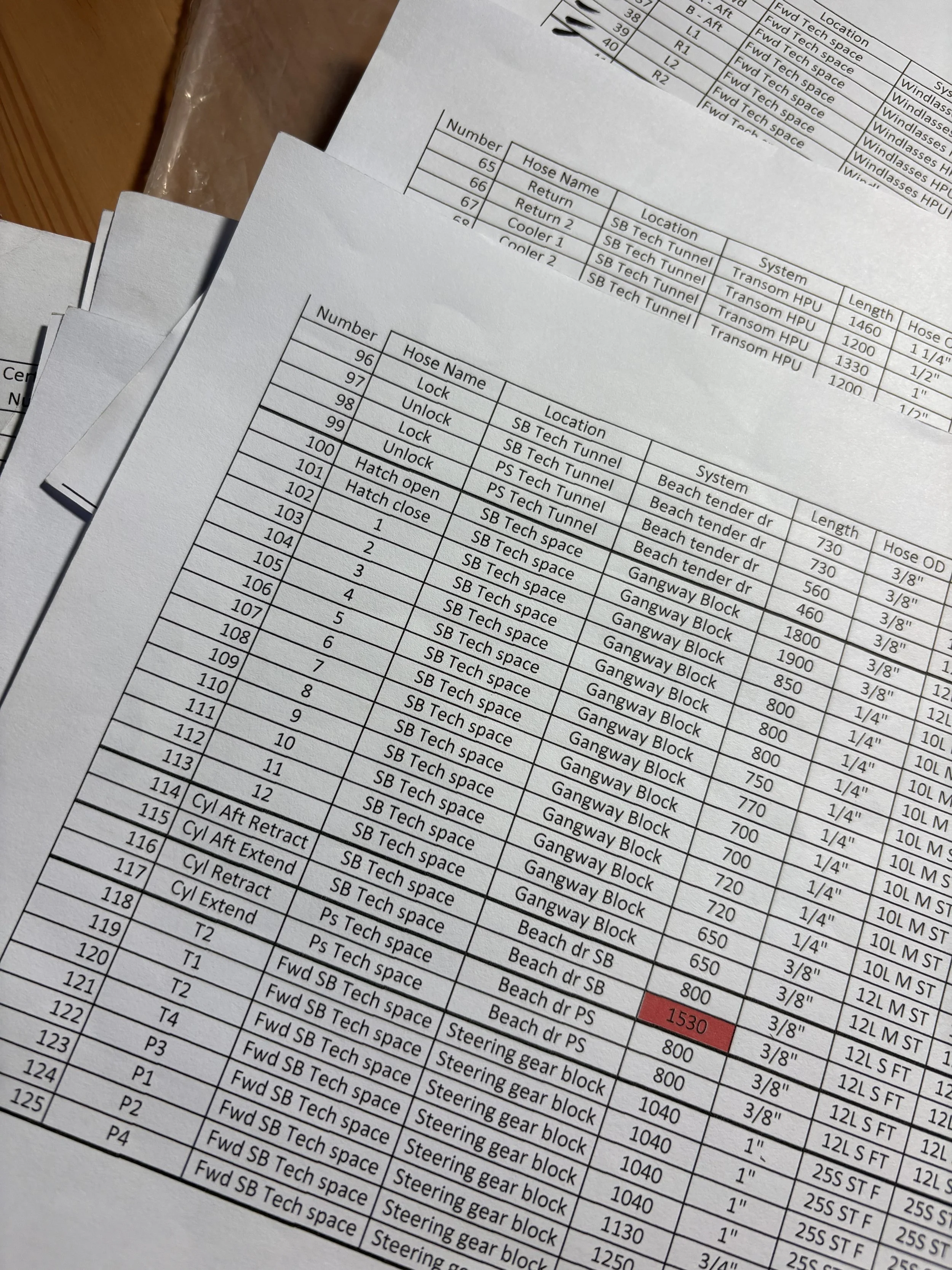 A close-up view of a printed technical list. This table includes all the necessary data for hydraulic hose replacement of all hydraulic hoses onboard the super yacht.