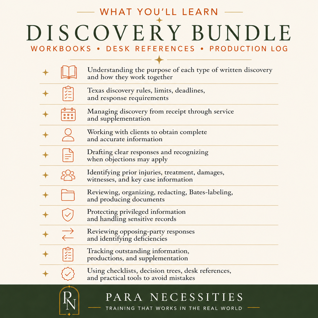 Discovery Bundle what youll learn.png