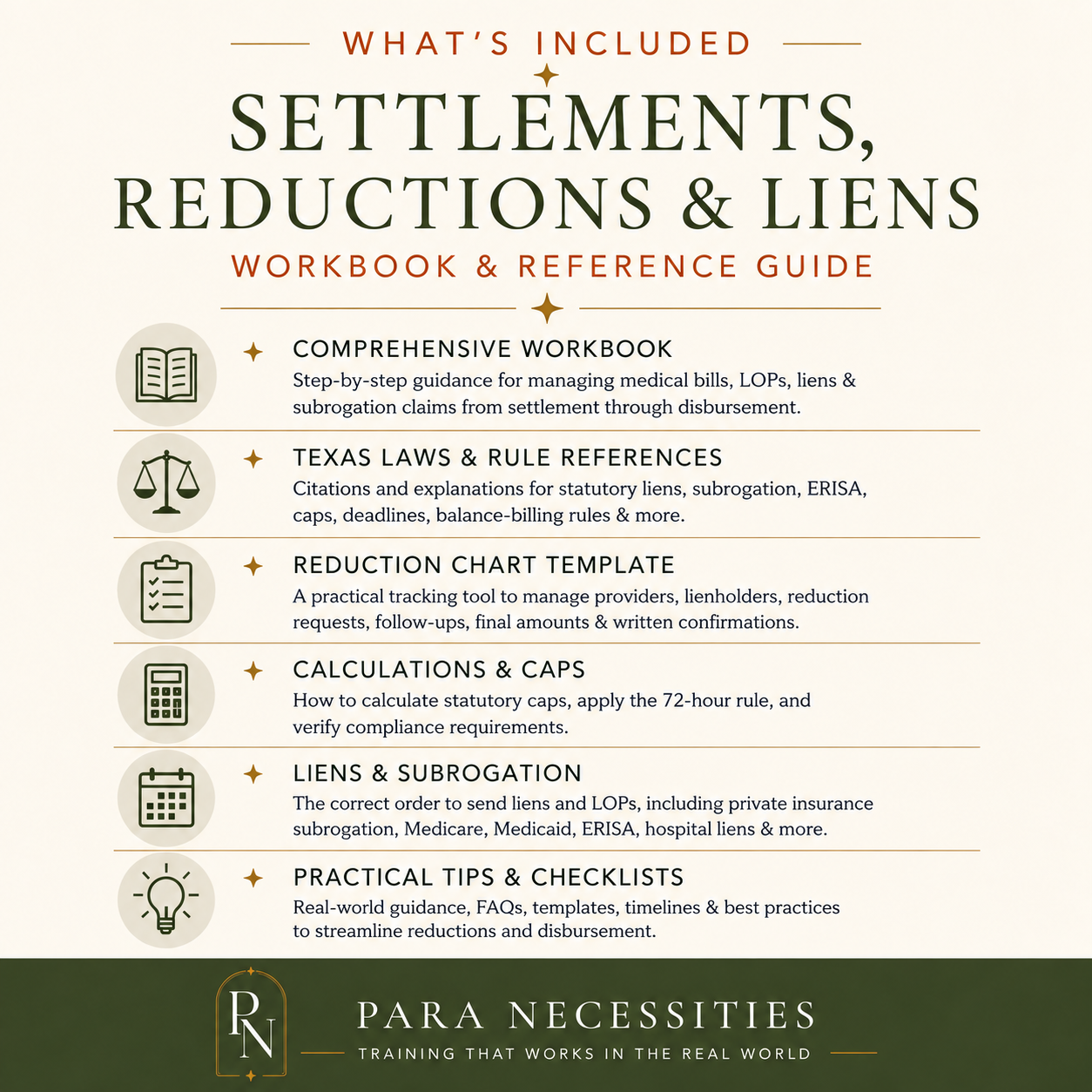 settlements whats included.png