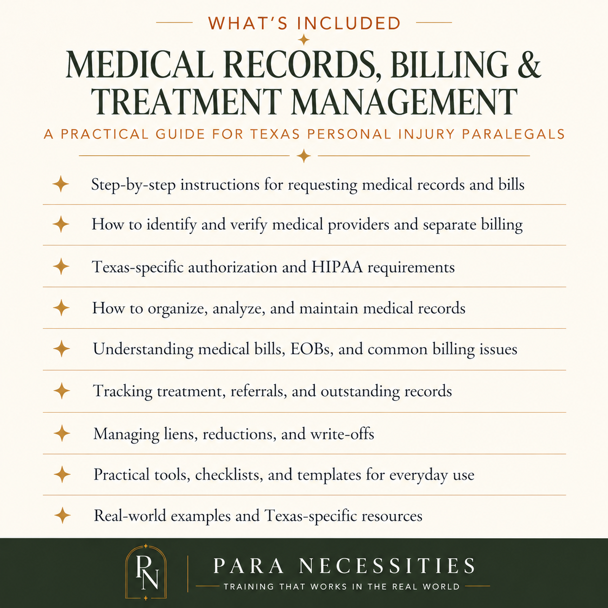 Medical Records what's included.png