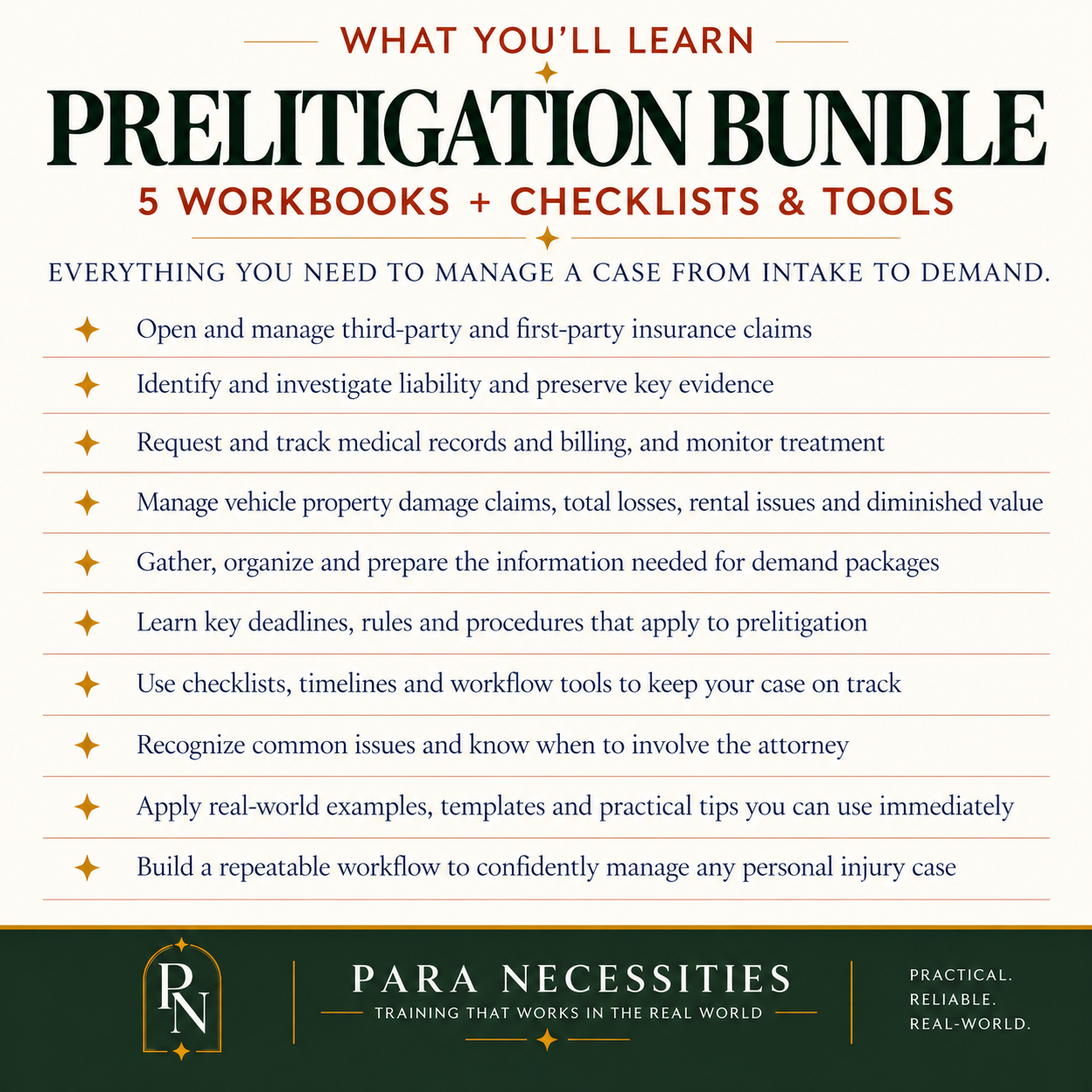 Prelitigation Bundle Learning Guide.png