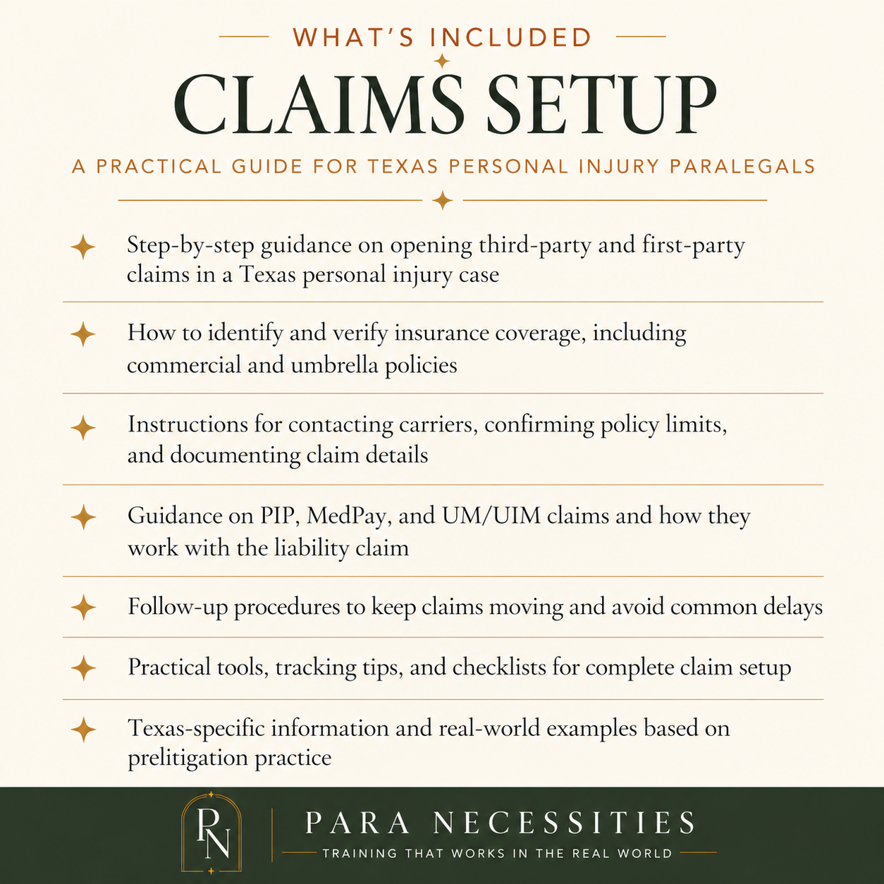 Claims Setup what;s inside.png