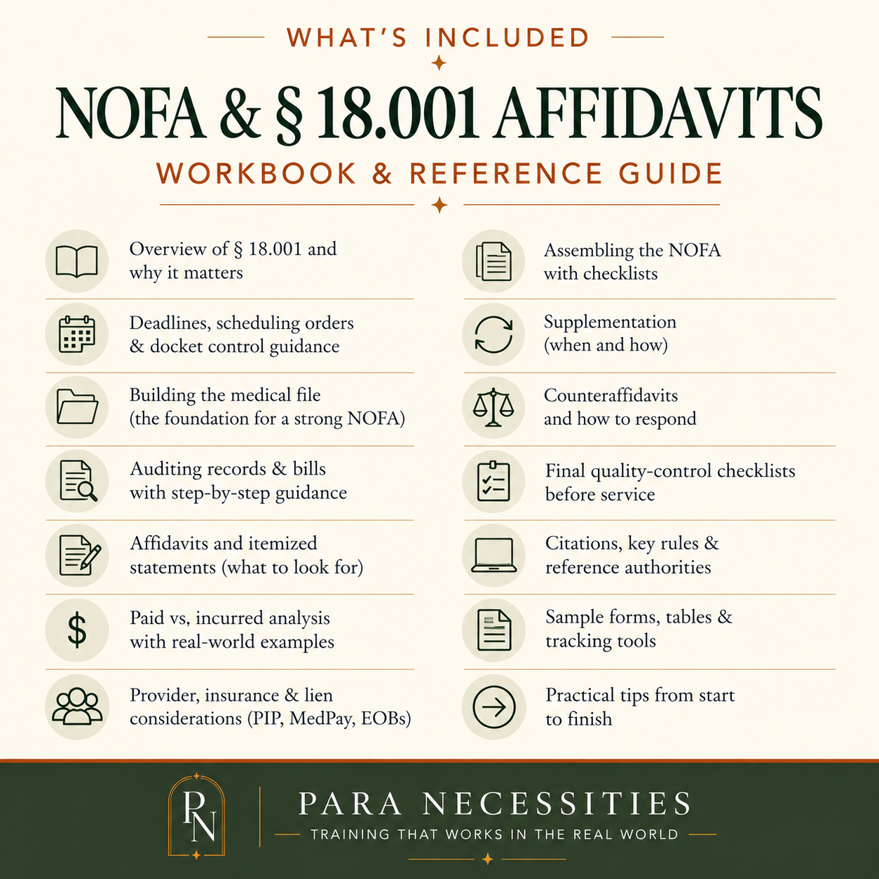 NOFA whats included.png