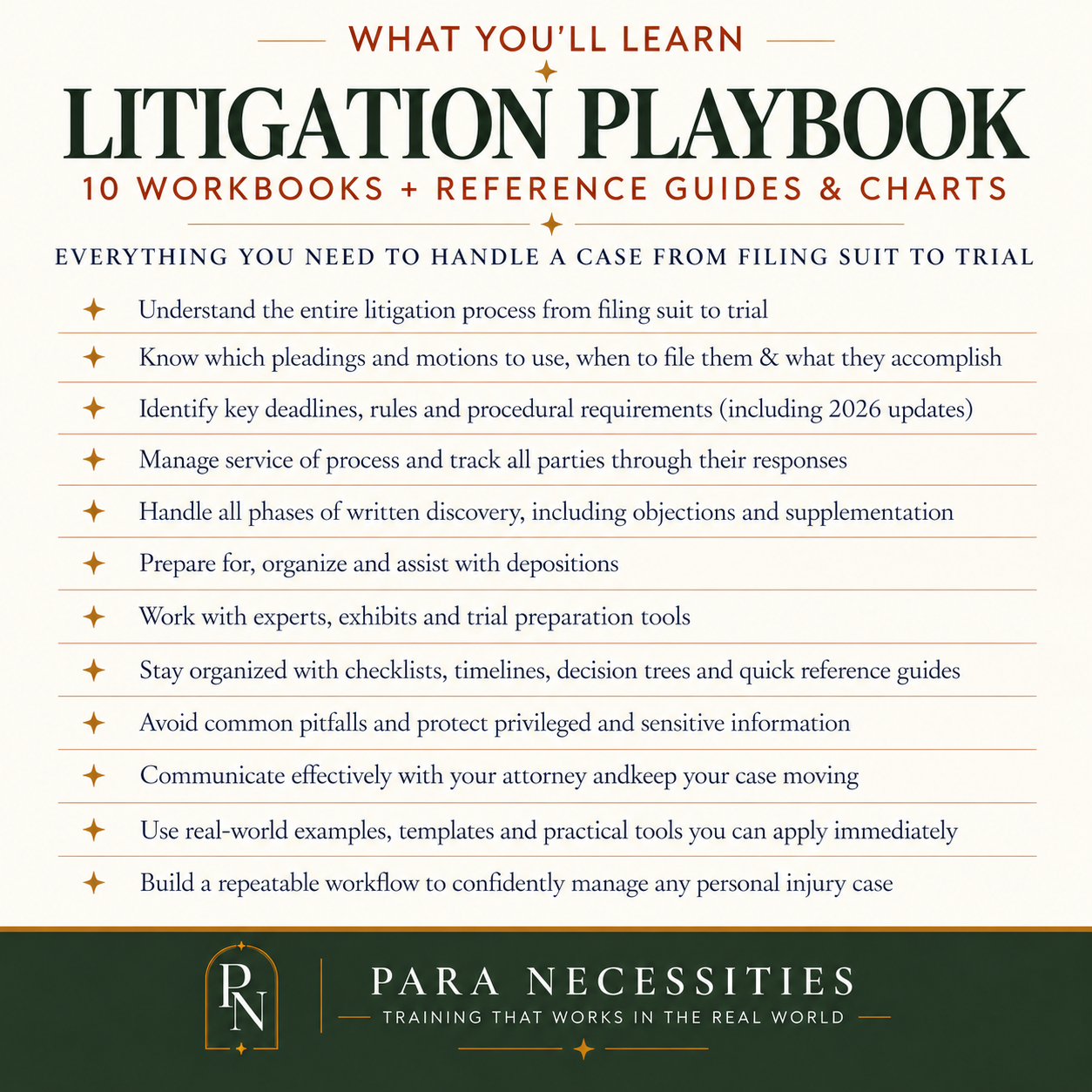 Lit playbook what you'll learn.png