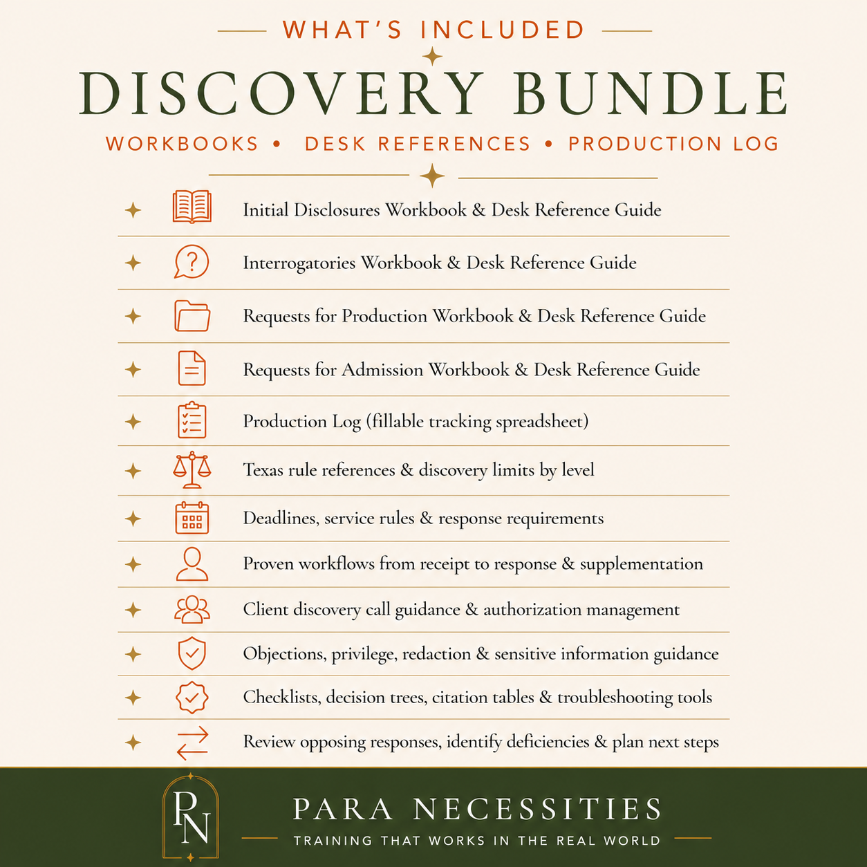 Discovery bundle what;s included.png