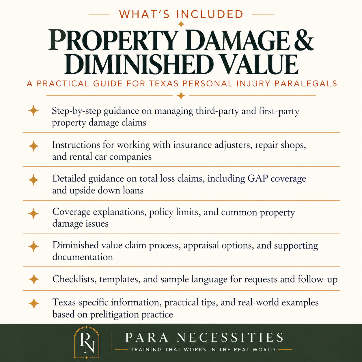 Property Damage what's included.png
