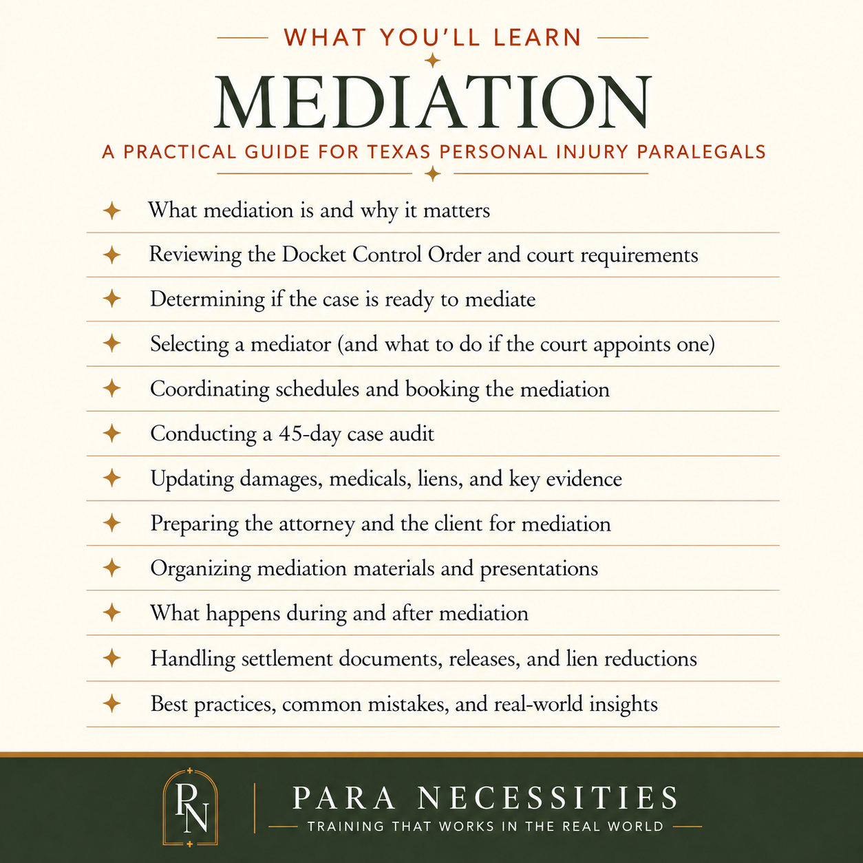 mediation what youll learn.png