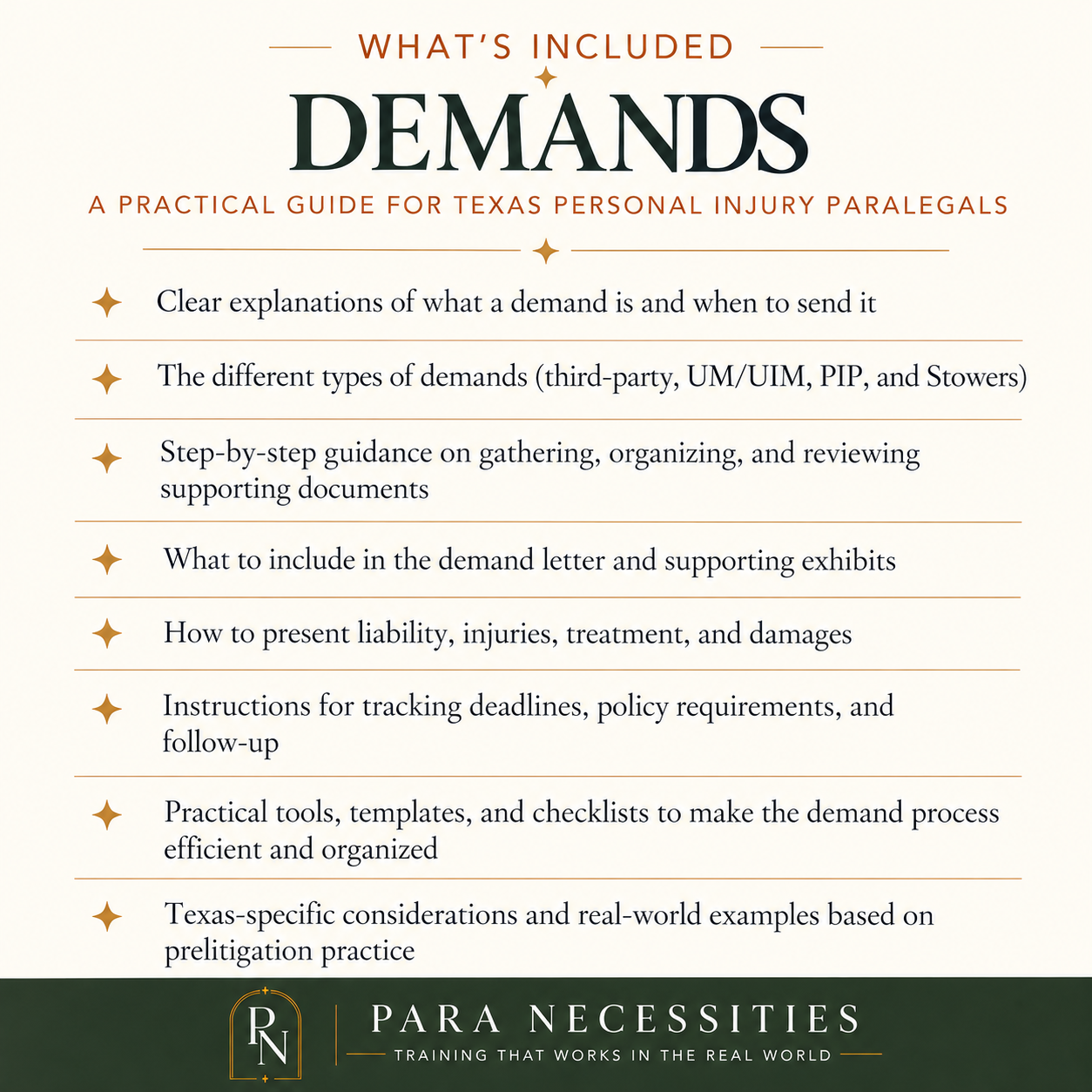 Demands What's Included.png