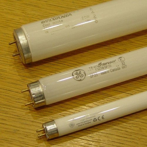 Reviewing Electrical Usage Of Equipment In Your Office
