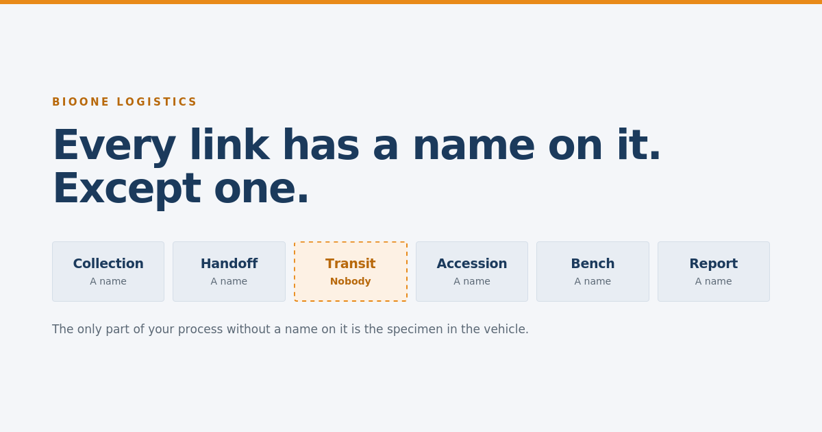 The one link in your chain of custody without a name on it