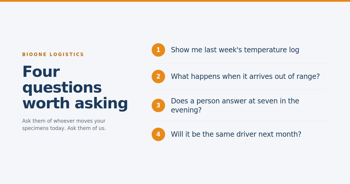 Four questions to ask whoever runs your specimens today