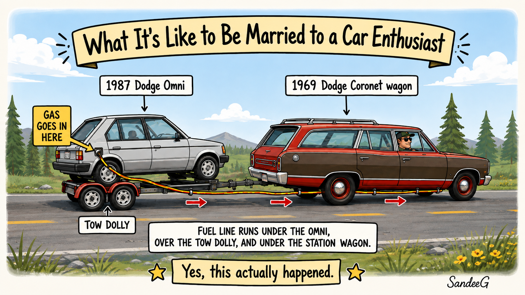 What It’s Like to Be Married to a Car Enthusiast