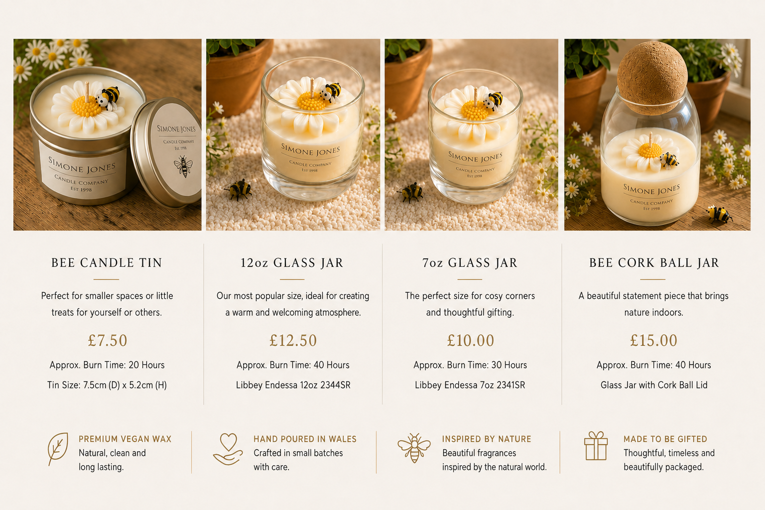 A selection of four candles in different jars and tins with bee and floral decorations. The first is a beeswax candle tin labeled "Simone Jones Candle Company," the second is a 12oz glass jar candle with bee and flower decorations, the third is a 7oz glass jar candle with similar decorations, and the fourth is a bee cork ball jar candle. The lower part of the image includes descriptions, prices, and features of each candle type.