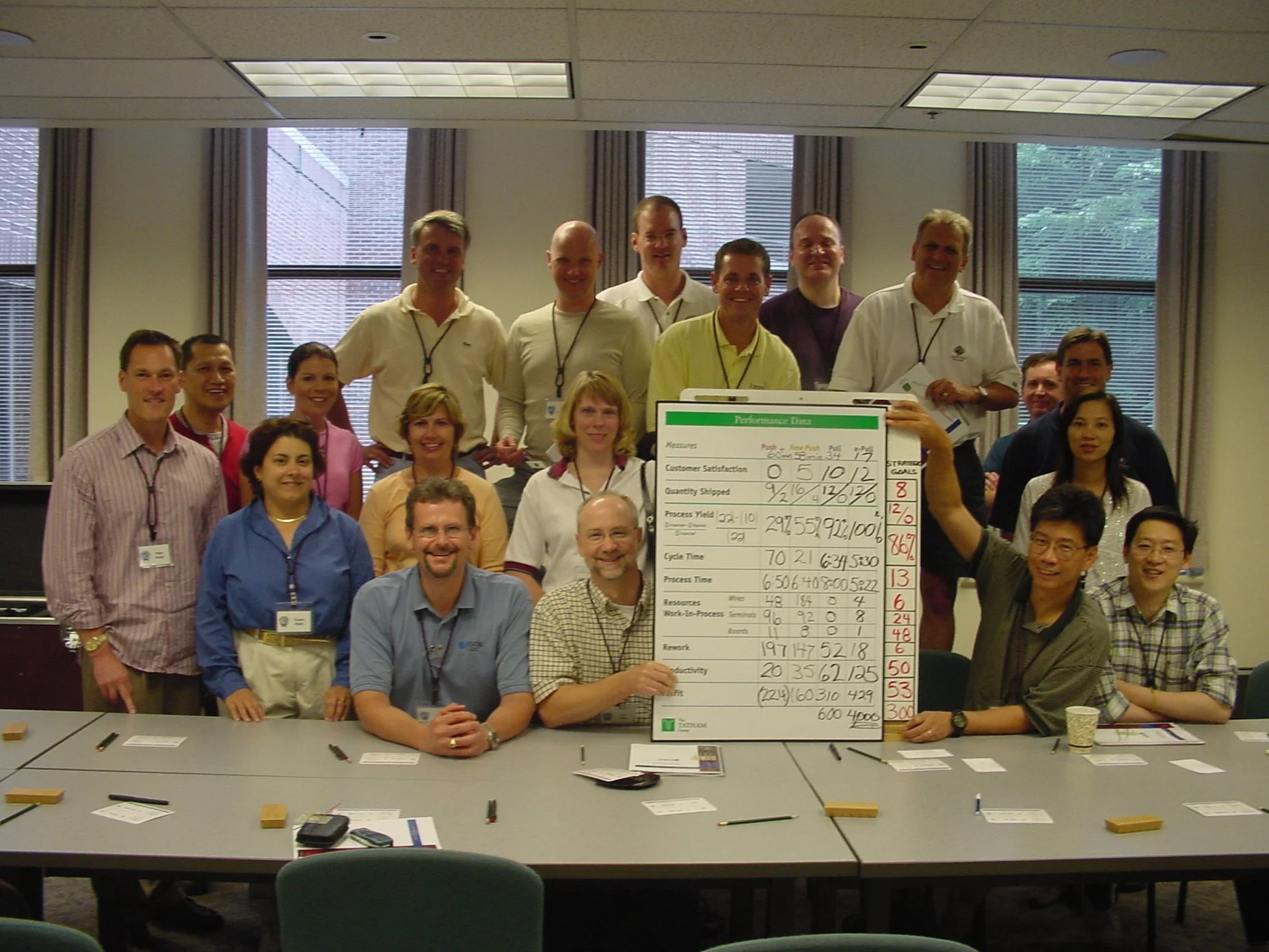 Group of diverse professionals in a conference room posing for a photo with a performance data chart post-meeting.