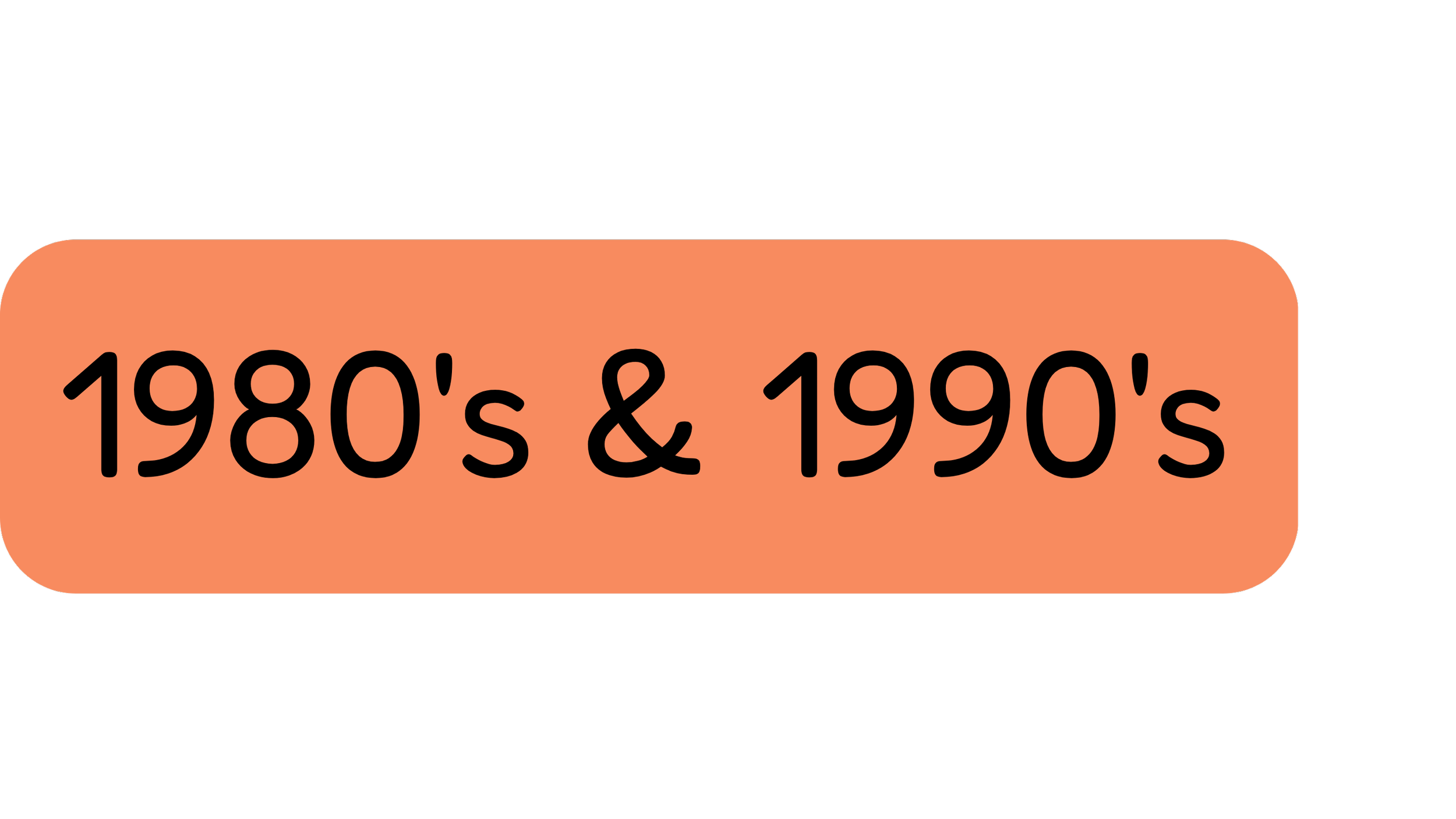 Graphic comparing styles and trends of the 1980s and 1990s