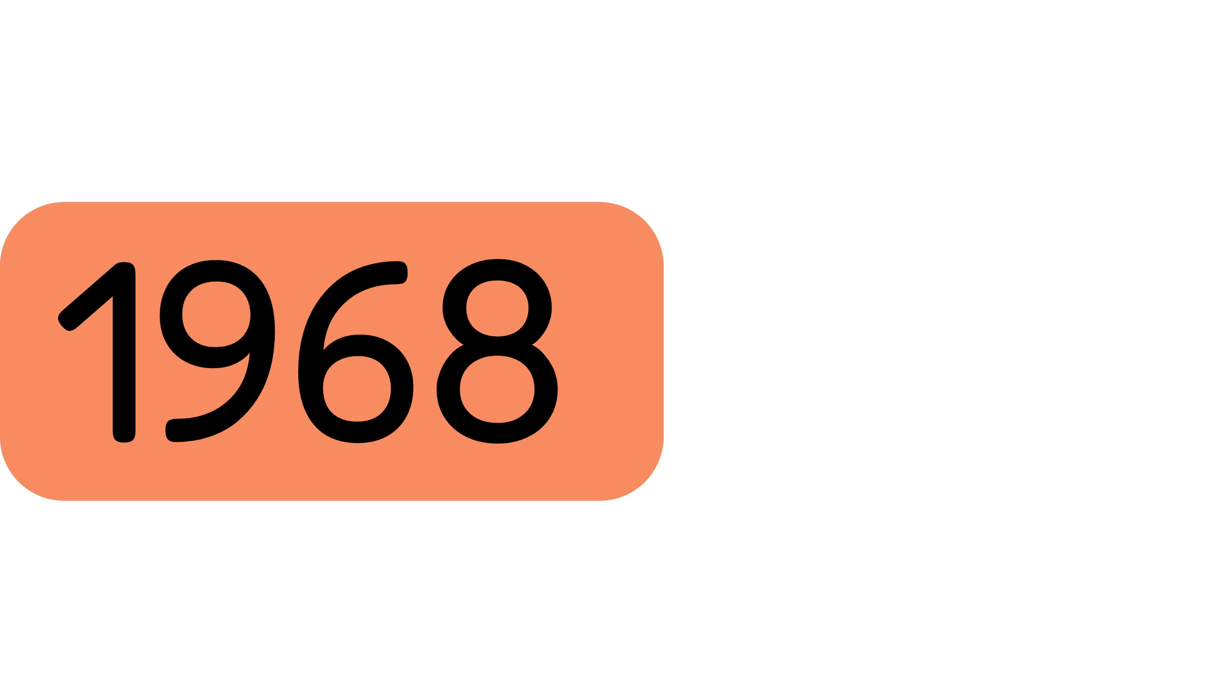 Vintage orange digital clock displaying the time 1968.