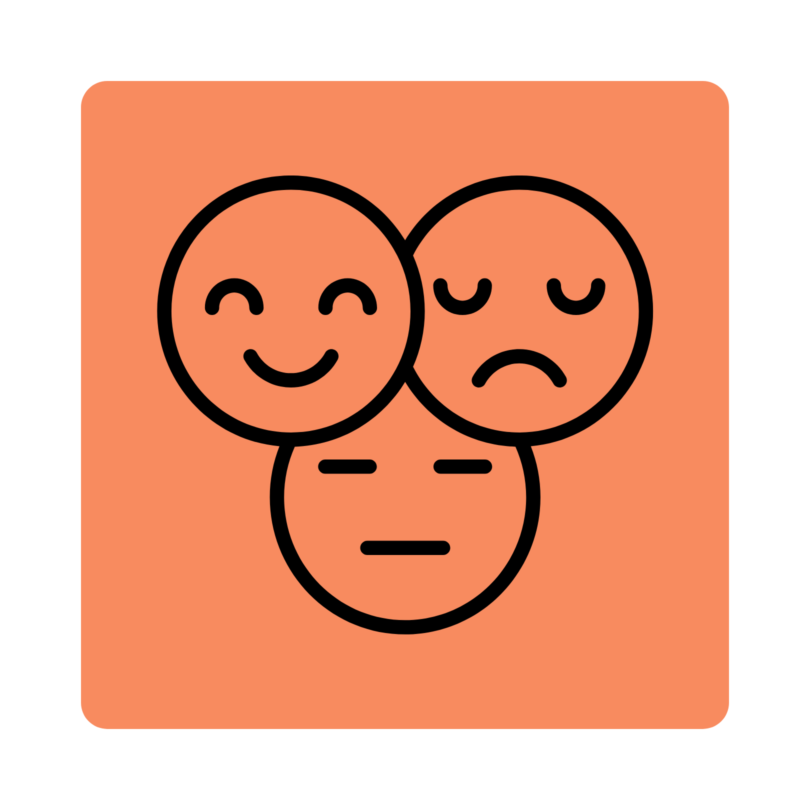icon of different emotions in an orange square