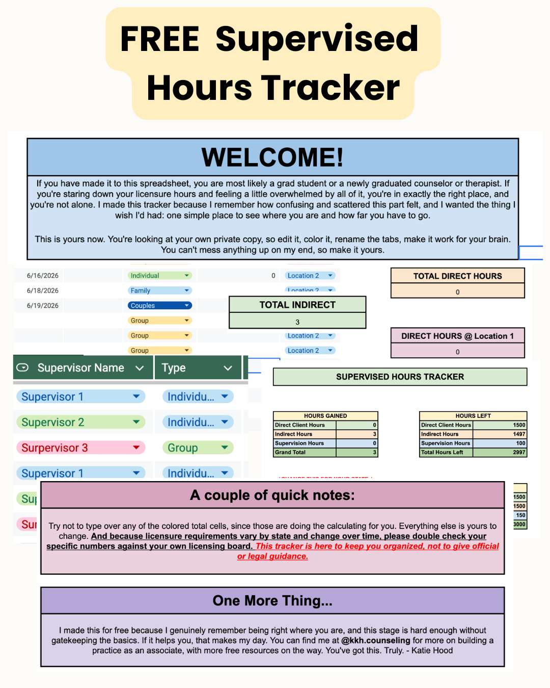 A detailed free supervised hours tracker spreadsheet with sections for individual, family, couples, and group hours, showing total direct and indirect hours, supervised hours, and notes for organization. It includes notes on licensing and a motivational message.
