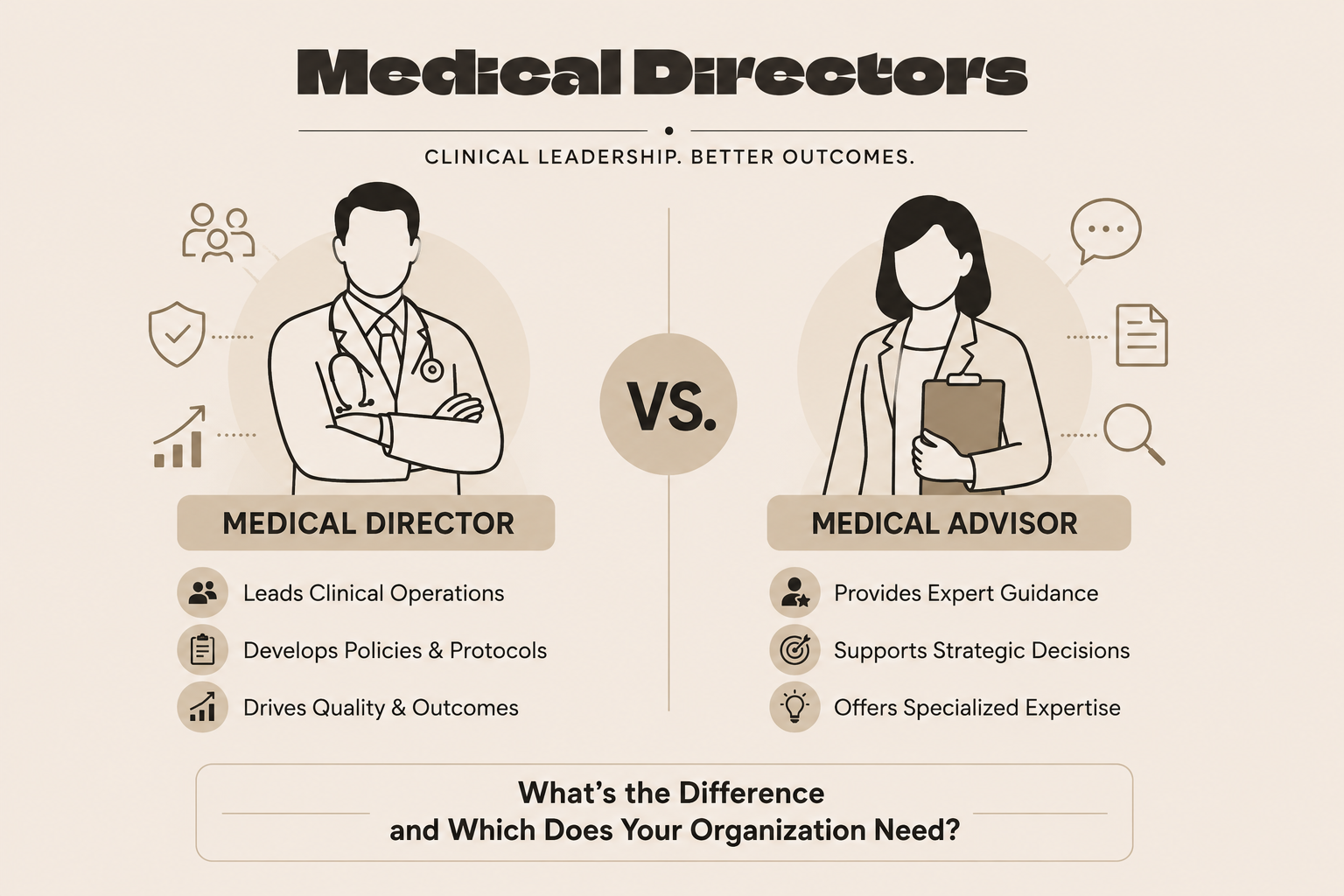 Medical​‍‌ Director vs. Medical Advisor: What’s the Difference and Which Does Your Organization Need?