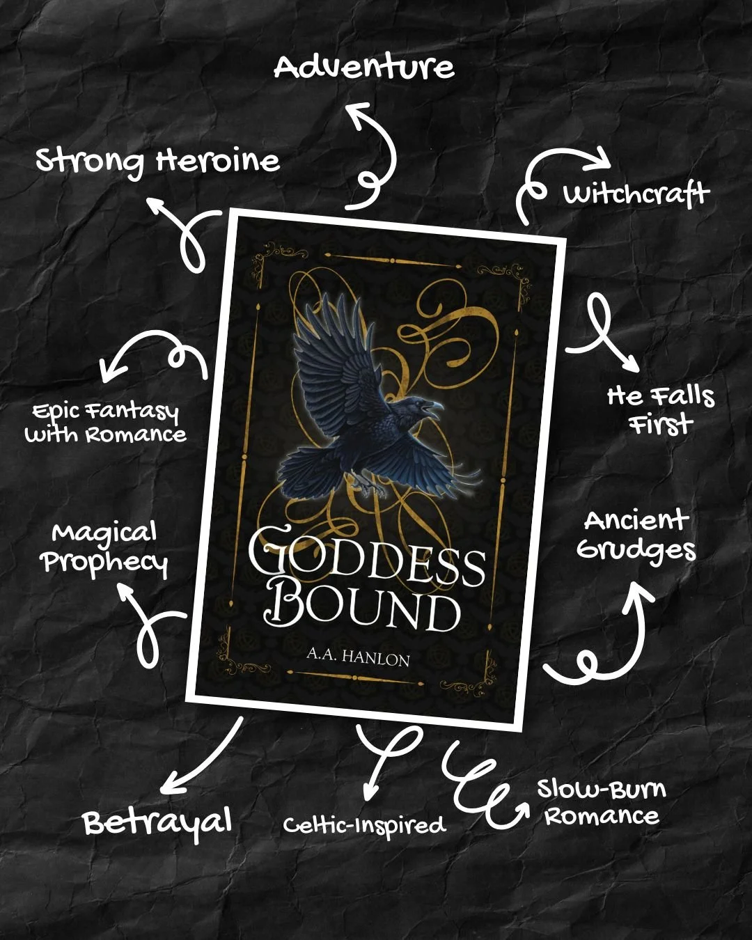 If your ideal fantasy novel has...

⚔️ A strong heroine
❤️ He falls first
✨ Slow-burn romance
🧙 Witchcraft
📜 A magical prophecy
⚡ Ancient grudges
🗡️ Betrayal
🖤 Celtic Inspiration

Then Goddess Bound might be your next read.

https://www.buytheboo