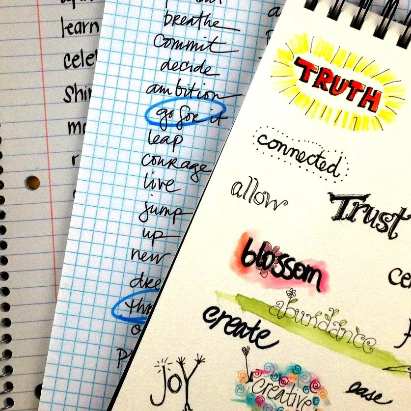 The Power of Finding a Word for the Year