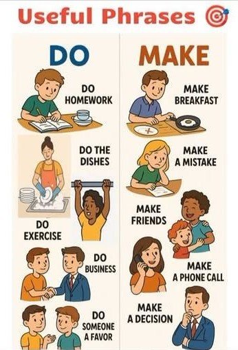 MAKE or DO? The Essential Guide