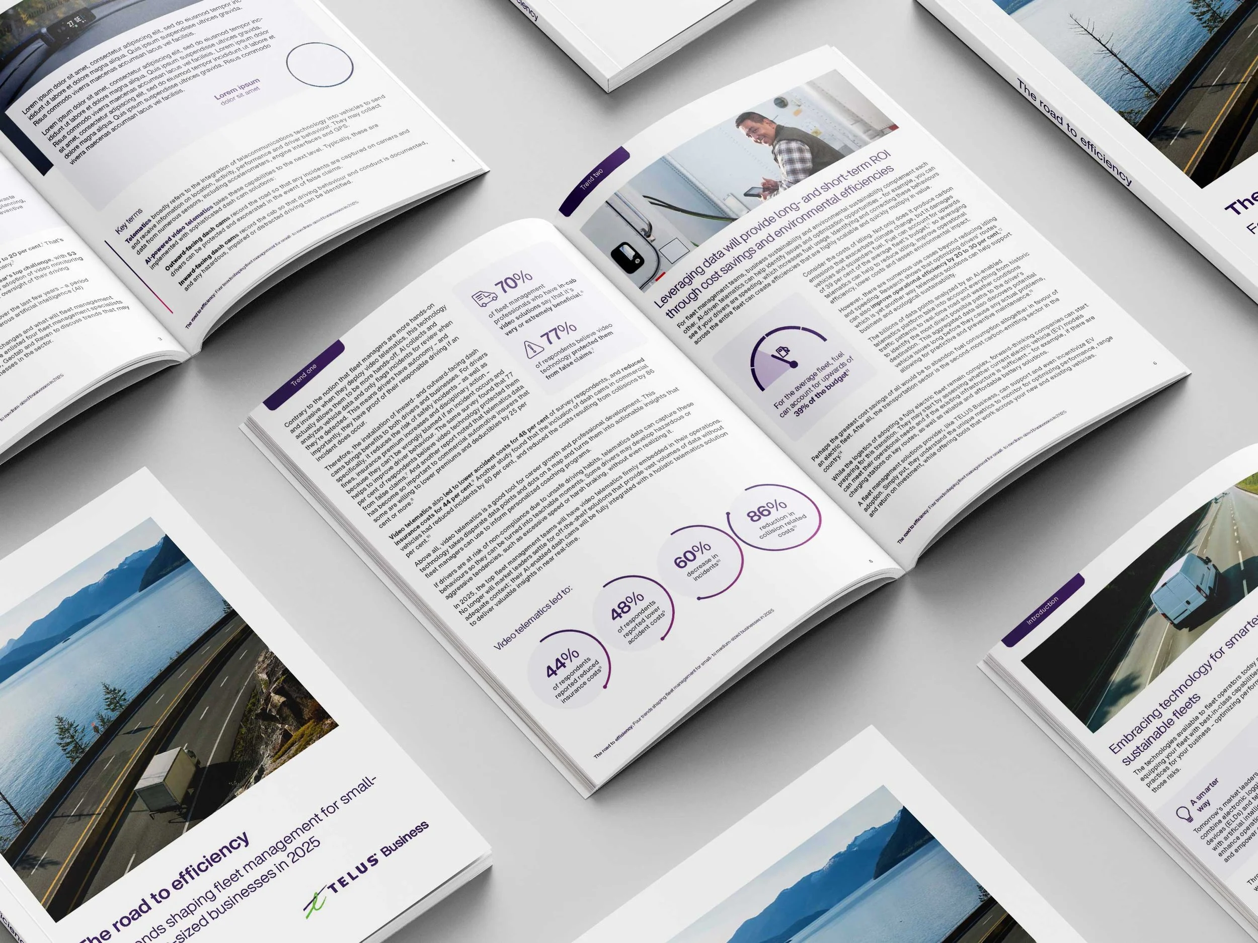 TELUS Business campaigns (layout design)