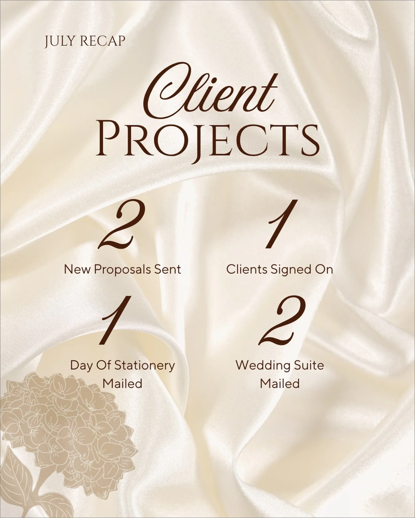 July, you were a good one. 🤍

This month I had the joy of mailing out two custom wedding invitation suites, one day-of stationery package, welcoming a new client, and launching my brand new website! ✨

Every suite, inquiry, and milestone is helping 