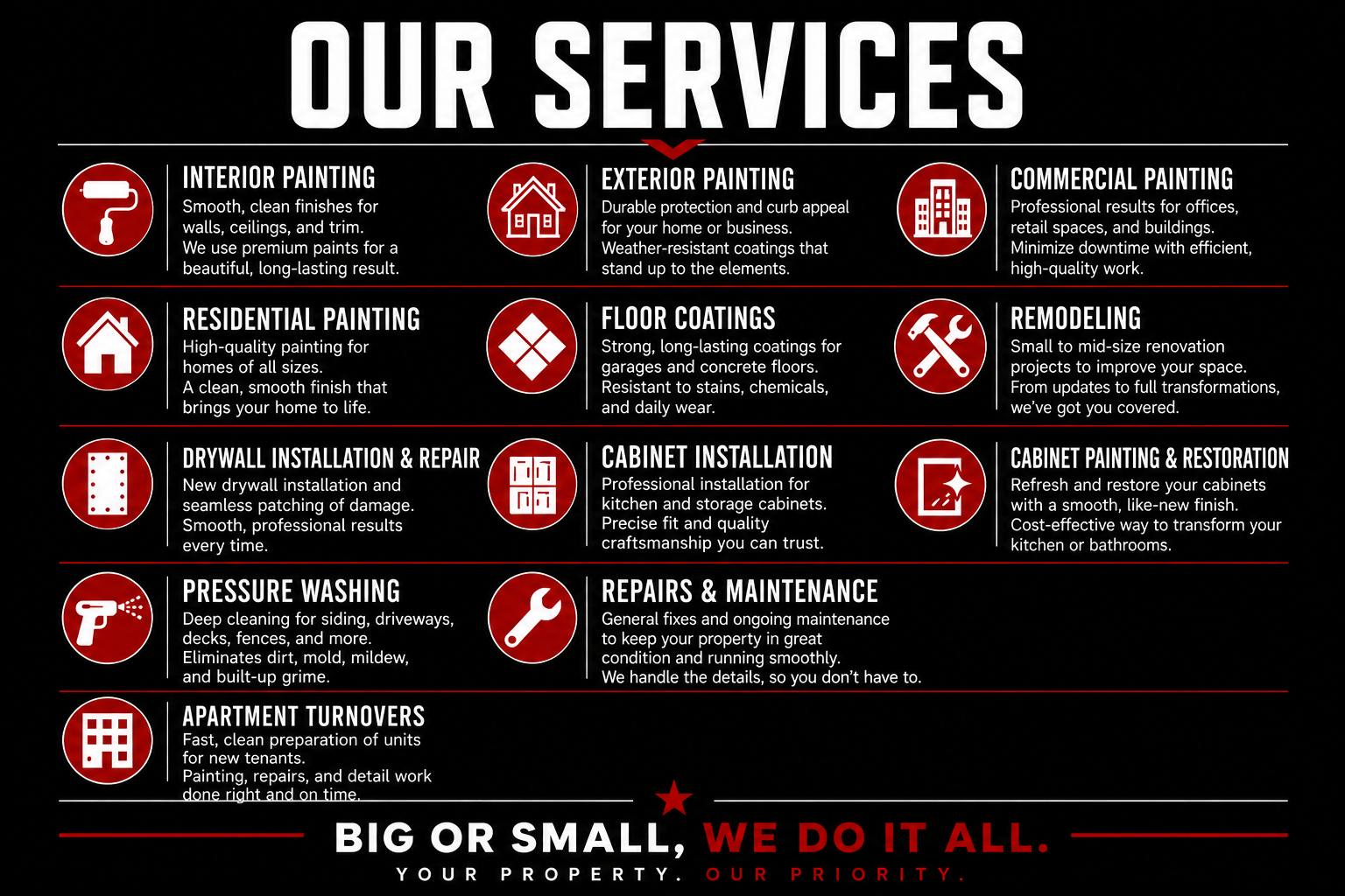 A black poster listing various painting and maintenance services, including interior and exterior painting, commercial painting, residential painting, floor coatings, remodeling, drywall installation and repair, cabinet installation, cabinet painting and restoration, pressure washing, repairs and maintenance, and apartment turnovers, with red icons and white text.