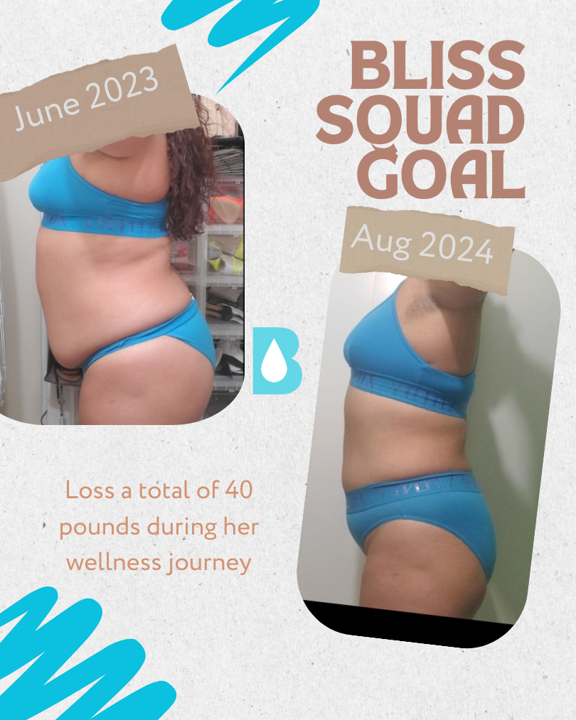 Side-by-side comparison of a woman's midsection in a blue sports bra and shorts, showing weight loss from June 2023 to August 2024, with text indicating a 40-pound loss during her wellness journey.