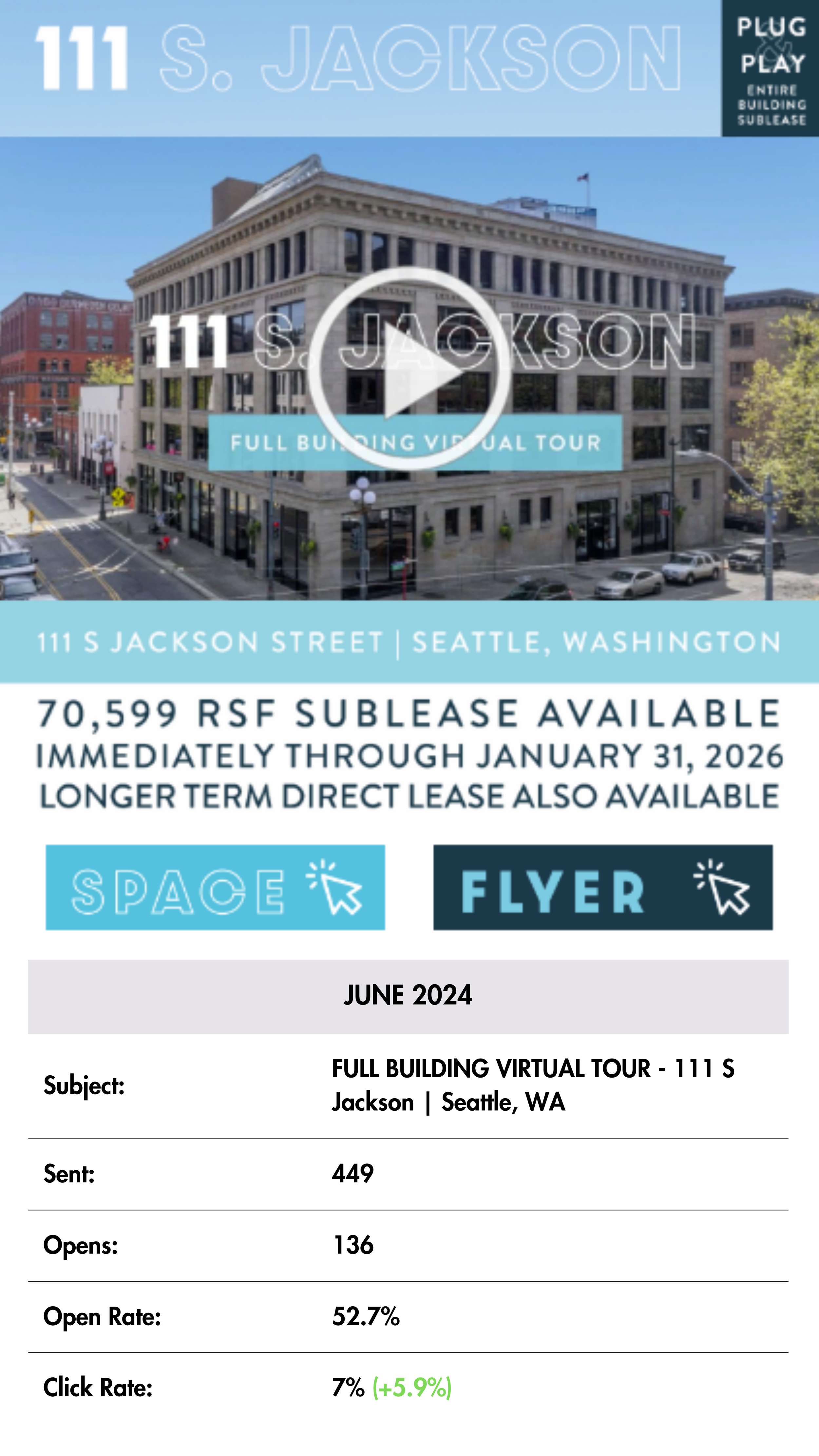 broderick-group_email-marketing_111-s-jackson-2_final.png