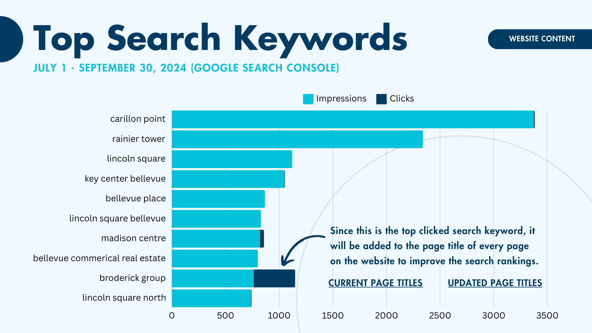 q4-2024-marketing-strategy-presentation_22.png