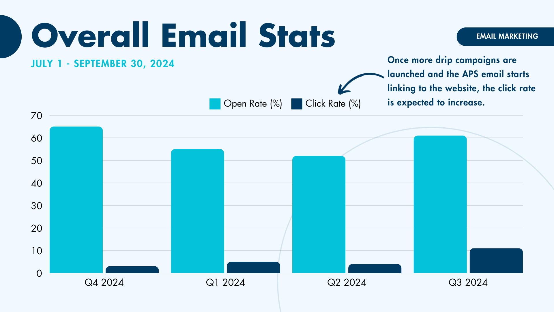q4-2024-marketing-strategy-presentation_25.png