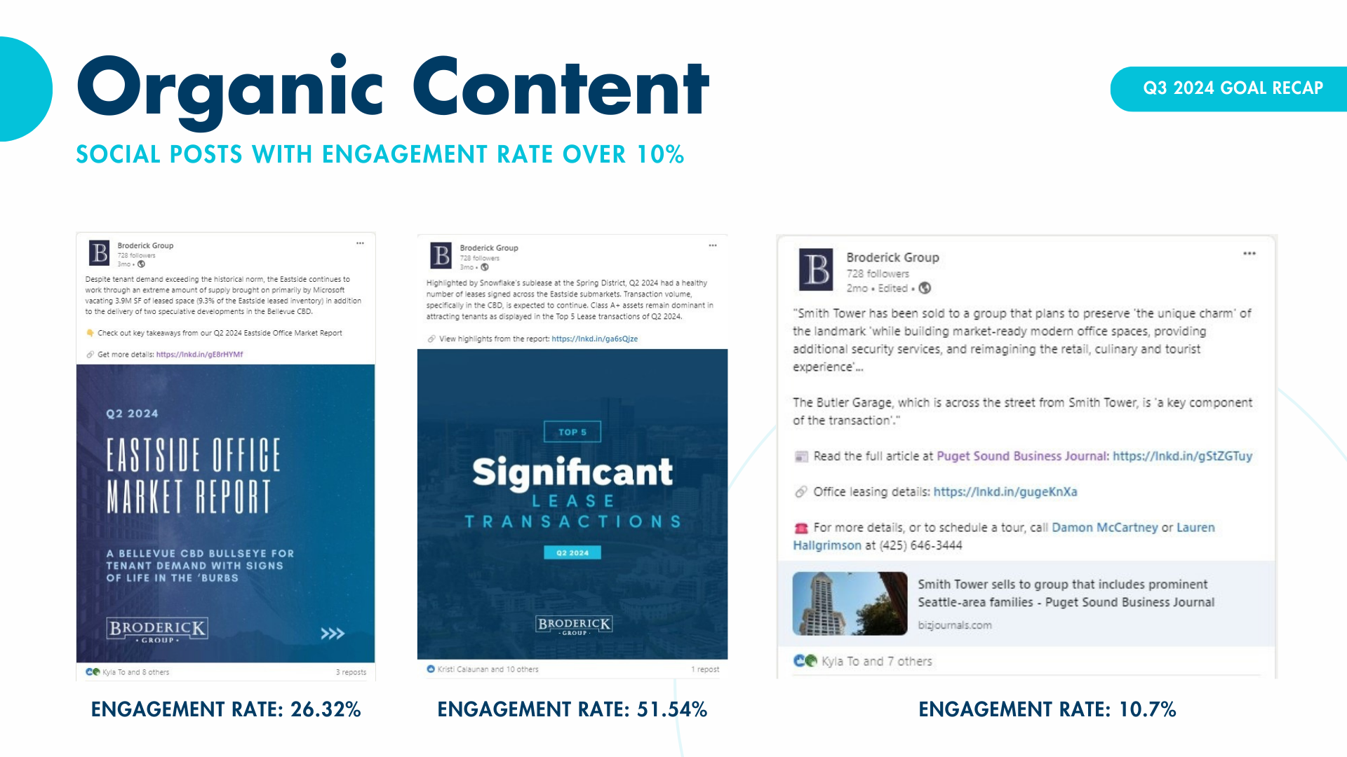 q4-2024-marketing-strategy-presentation_4.png