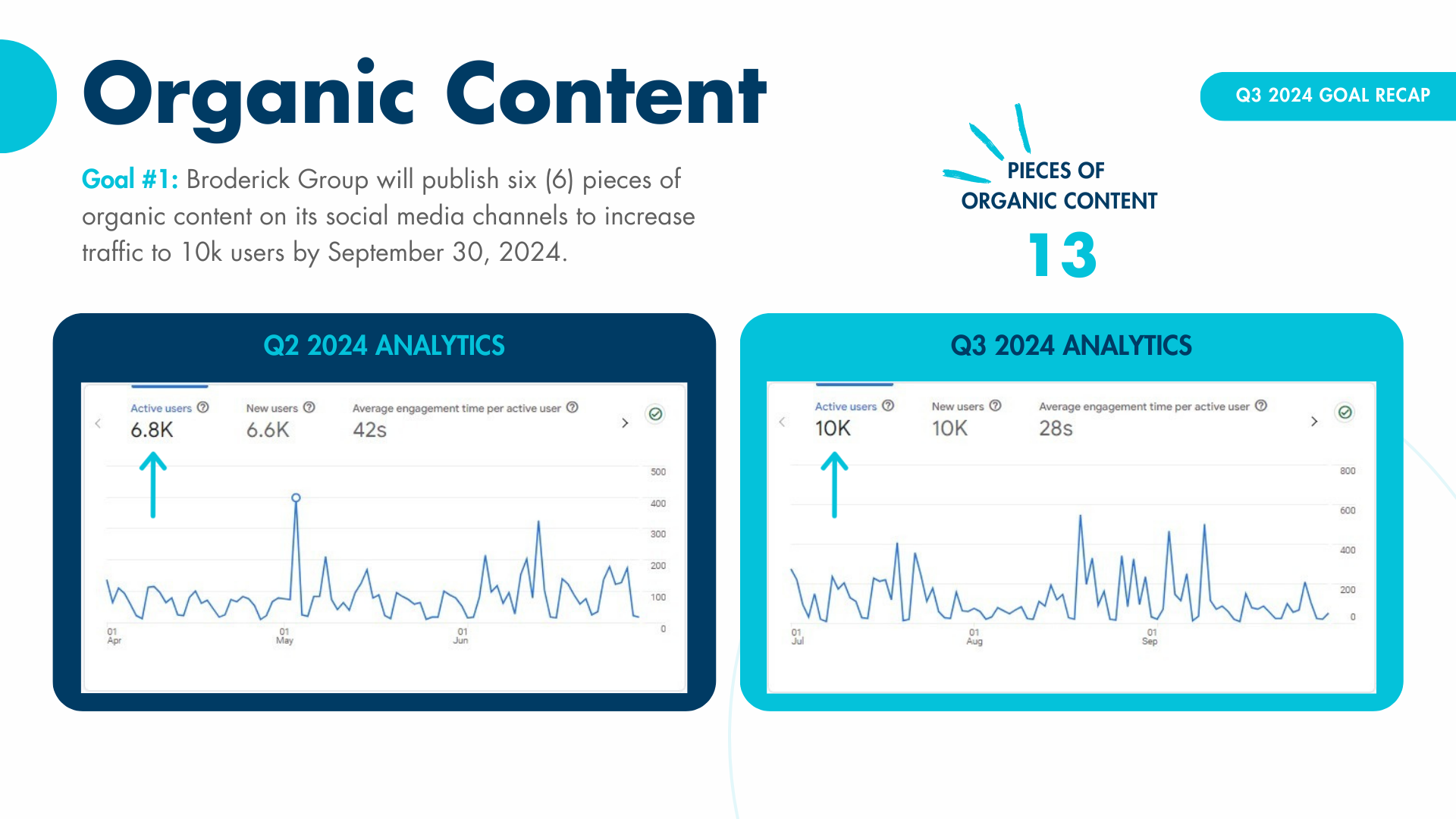 q4-2024-marketing-strategy-presentation_3.png