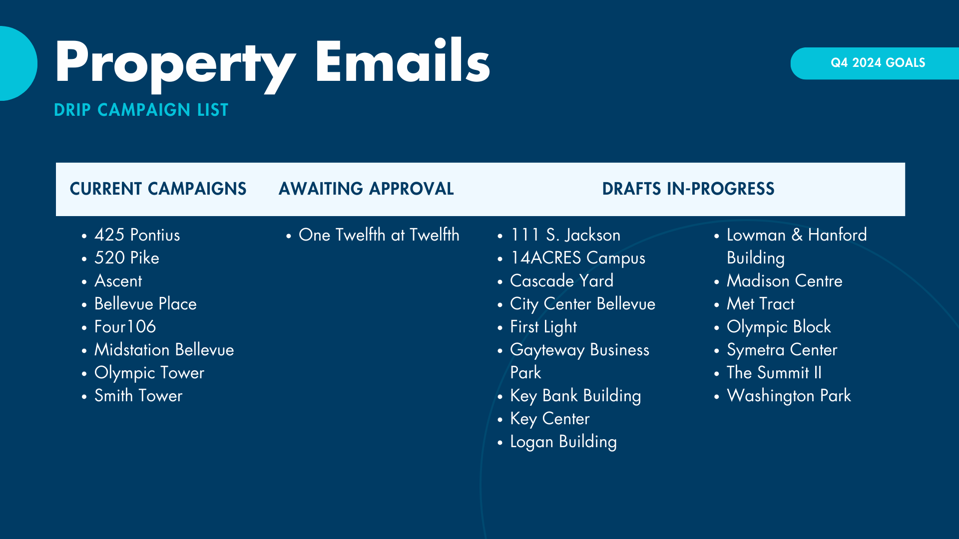 q4-2024-marketing-strategy-presentation_15.png