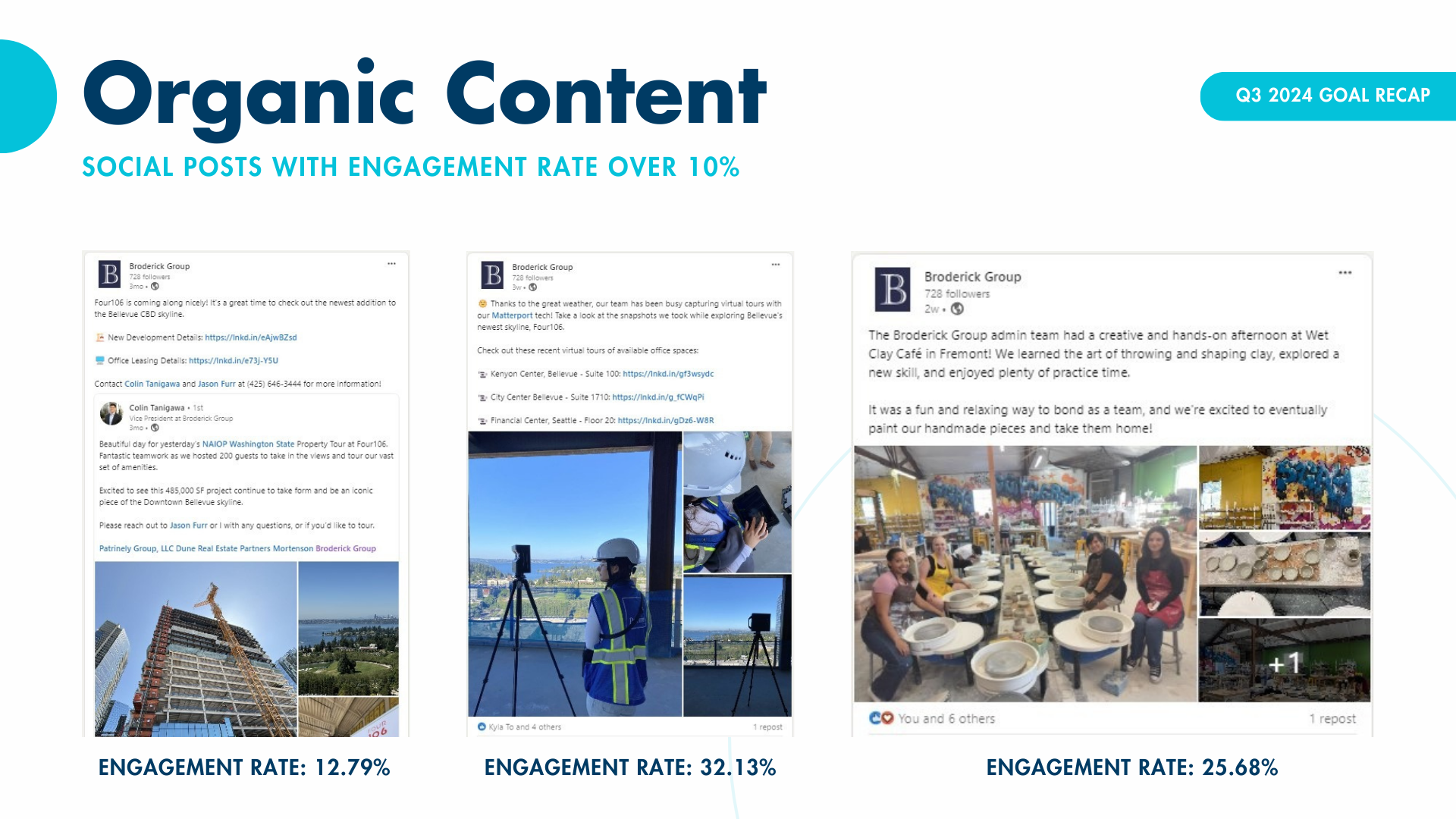 q4-2024-marketing-strategy-presentation_5.png