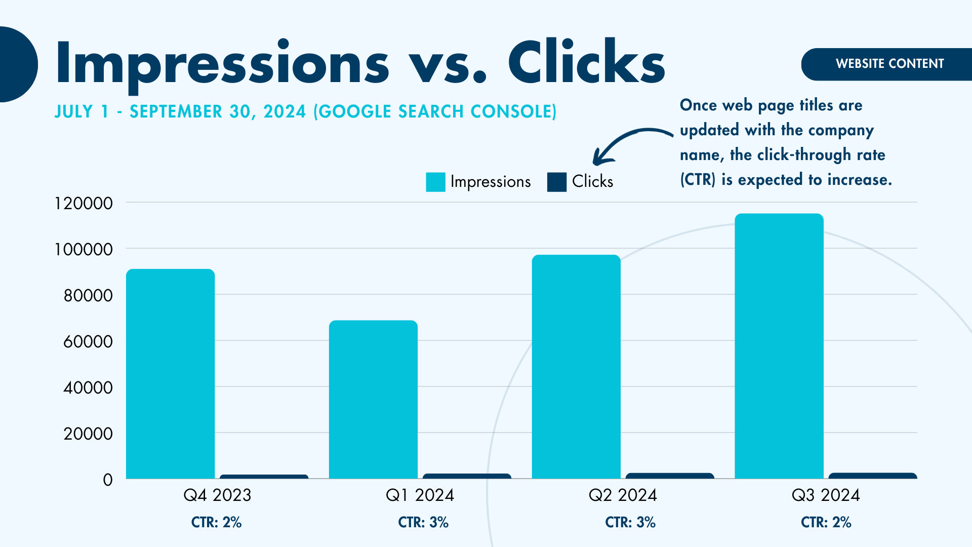 q4-2024-marketing-strategy-presentation_23.png
