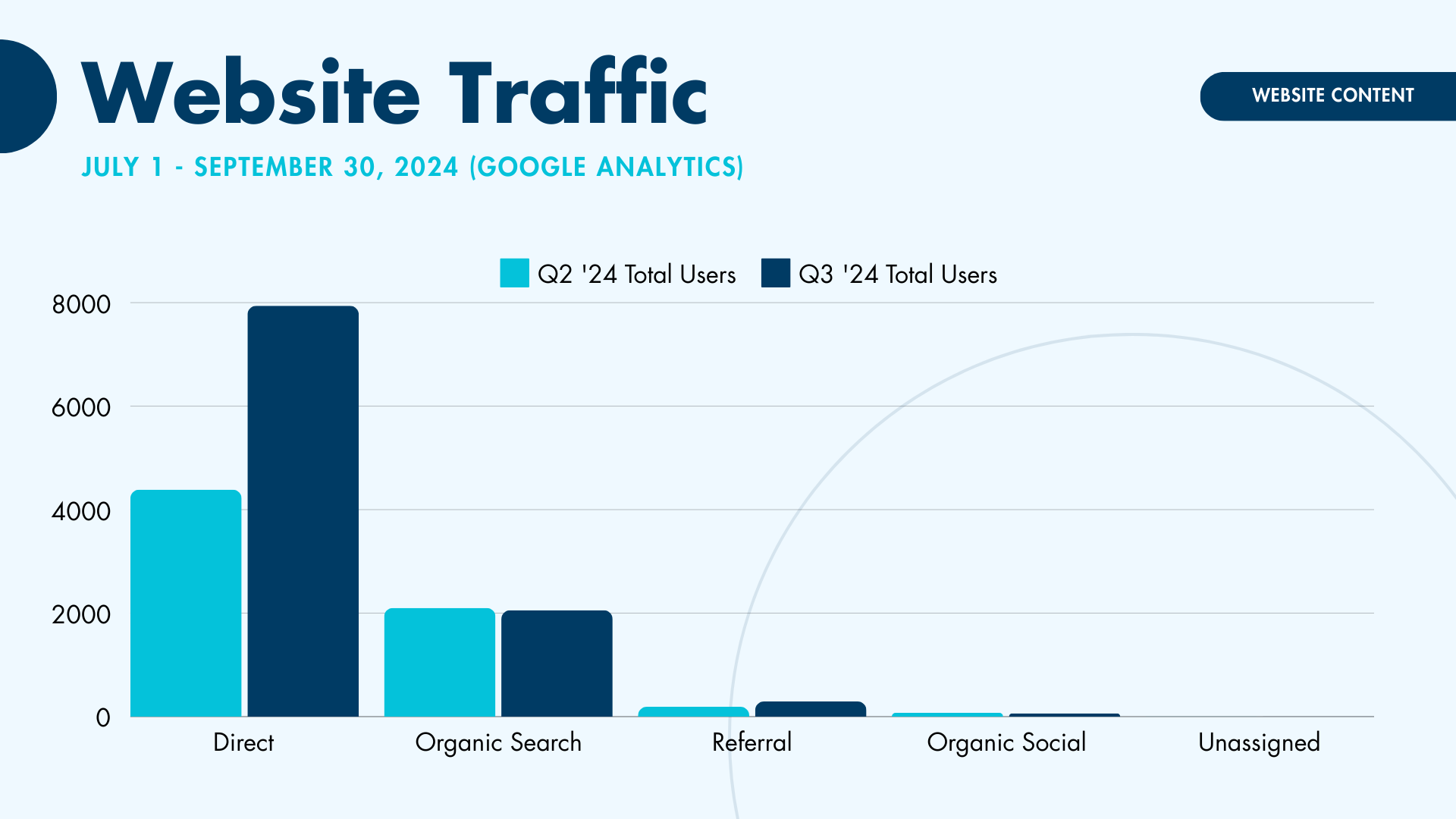 q4-2024-marketing-strategy-presentation_19.png
