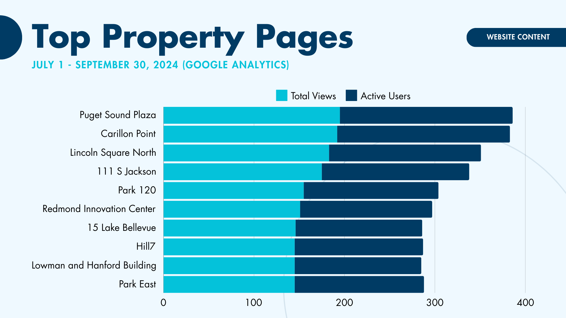 q4-2024-marketing-strategy-presentation_21.png