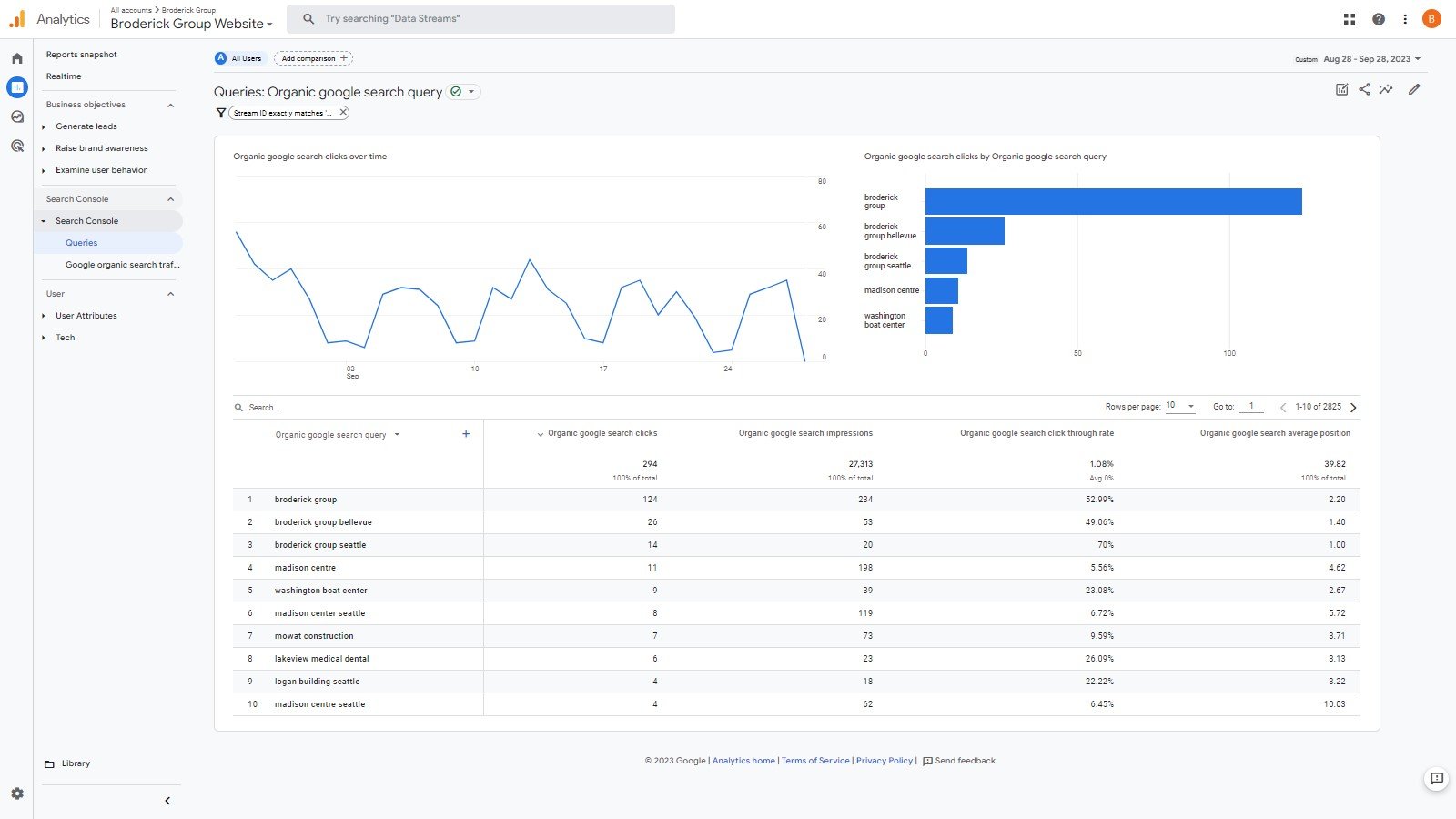 bg_website-seo_analytics-1.jpg