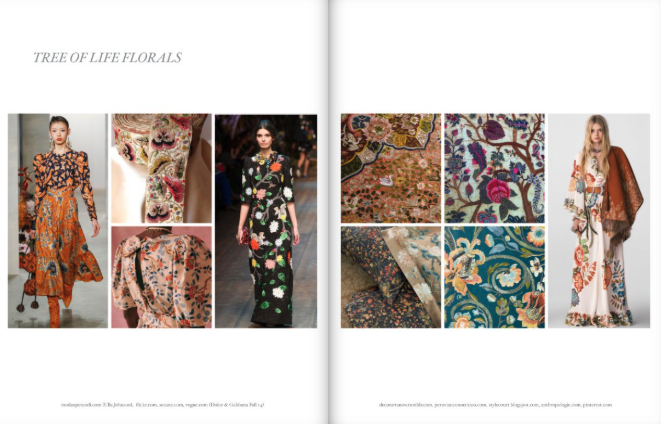 Pattern Curator Fall 22 / Winter 23 Trend Stories