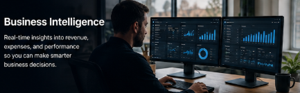 A man working at a desk with two monitors displaying business intelligence data charts.