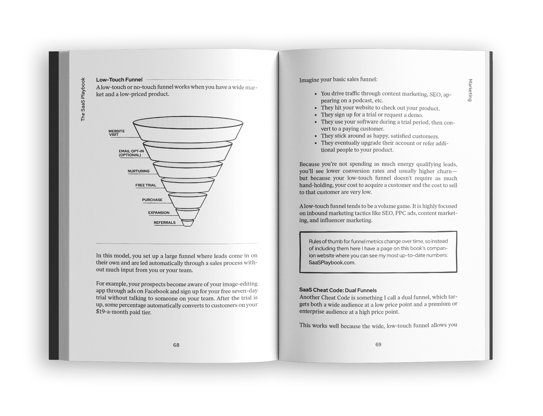 Open book displaying a diagram of a sales funnel with stages labeled website visit, email opt-in, nurturing, free trial, purchase, expansion, and referrals. The right page contains text discussing sales funnels, inbound marketing, and low-touch funnel strategies.