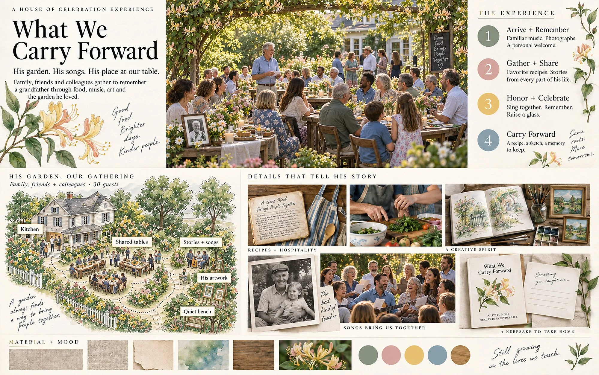 Celebration of life concept shaped by memory, place, storytelling, shared meals and personal keepsakes.