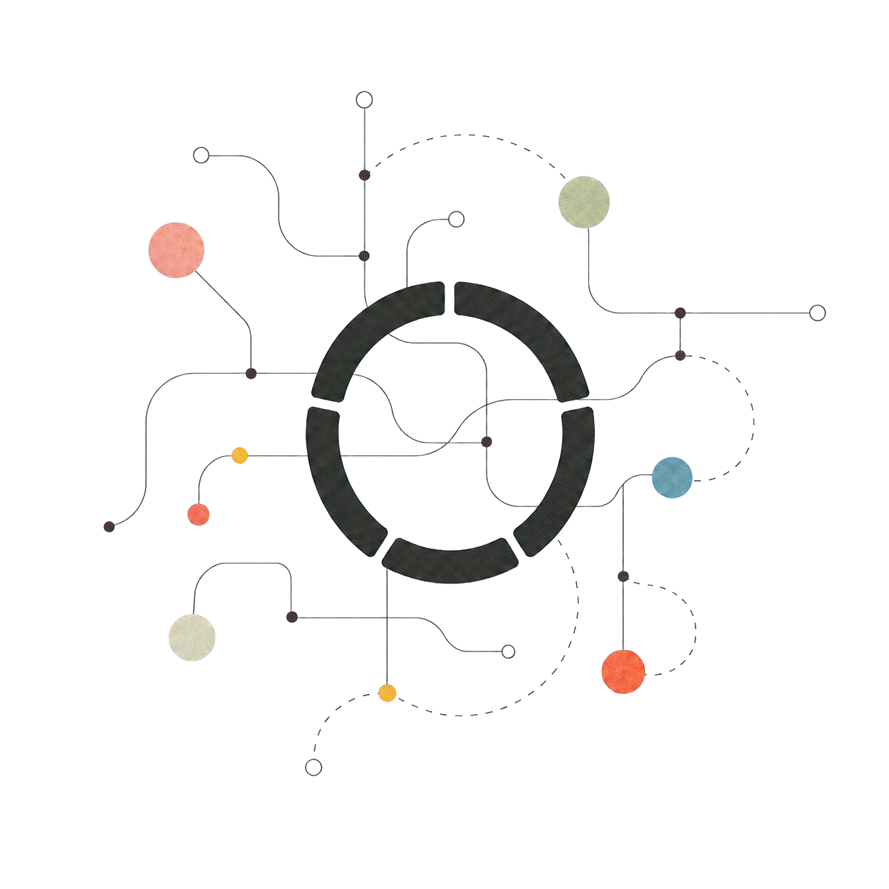 Five part communications system