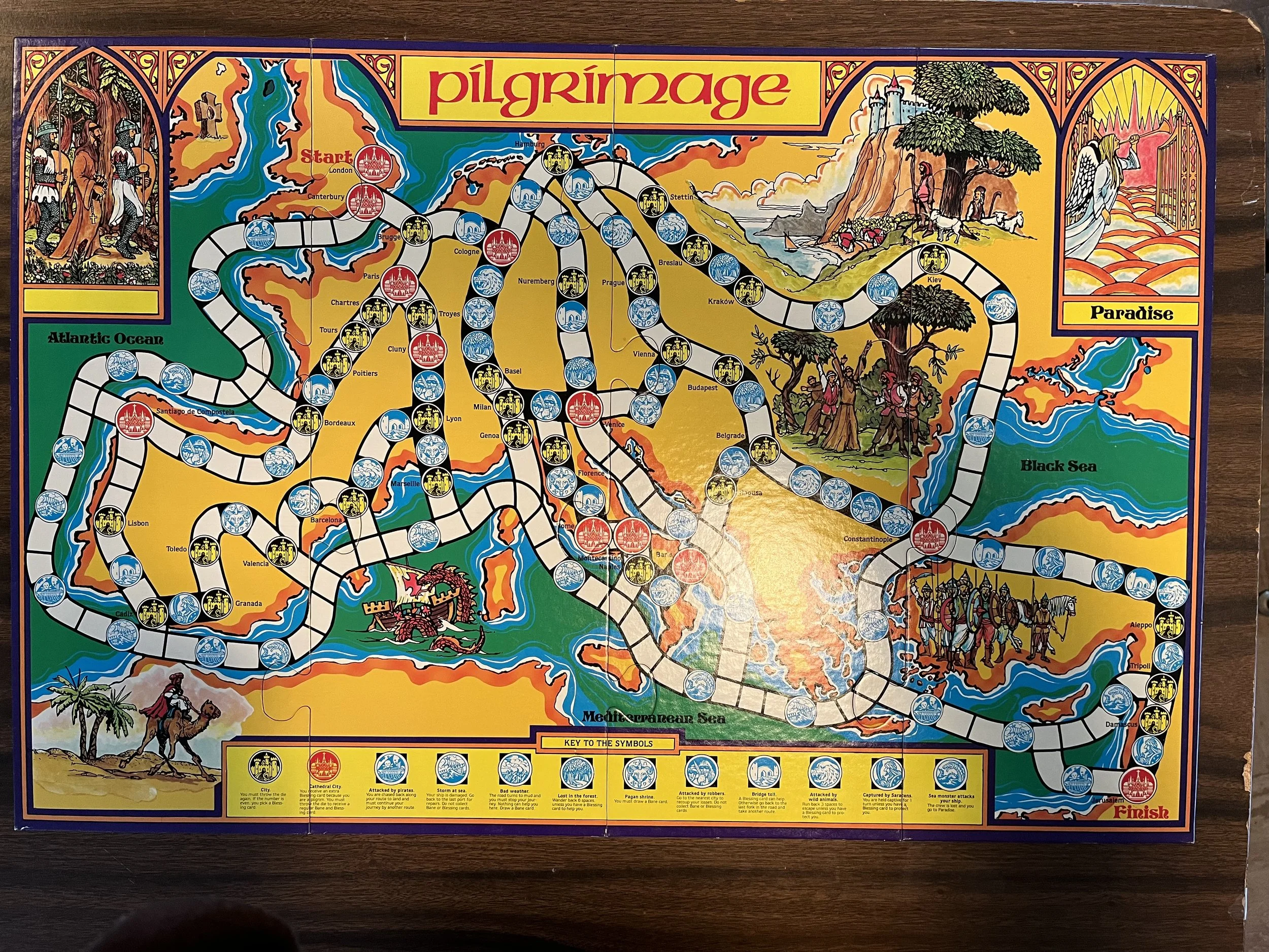 The Path of Prayer